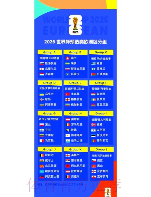 2026世界杯小组赛赛程一览观看指南在哪里看