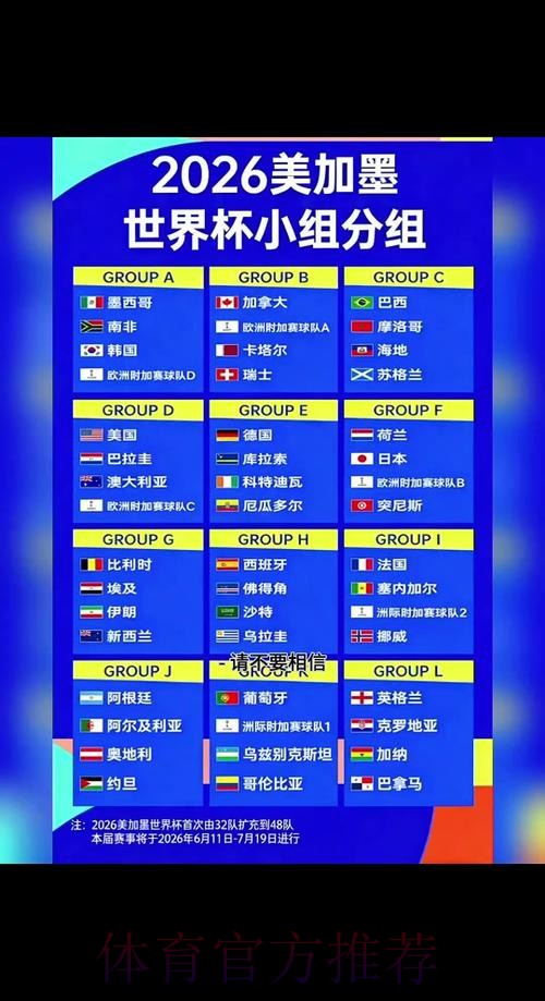 2026世界杯直播详细安排观看指南免费观看 2026世界杯直播详细安排观看指南免费观看