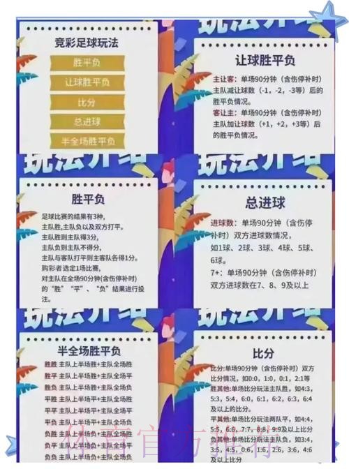 全面解析世界杯投注数据分析 全面解析世界杯投注数据分析