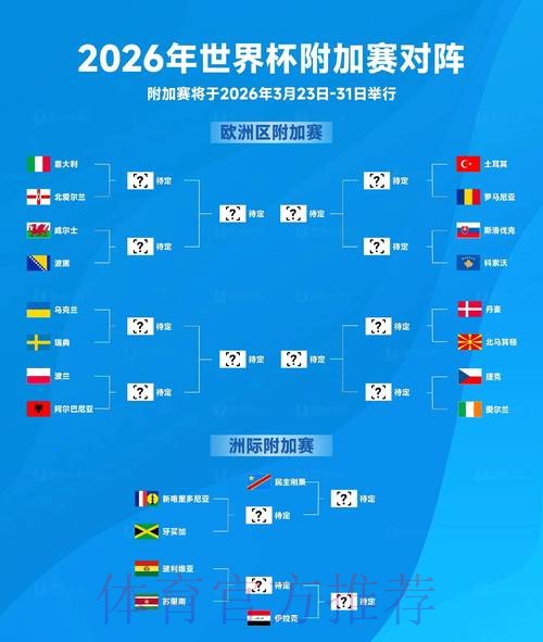 2026国际足联世界杯全面解析 2026国际足联世界杯全面解析