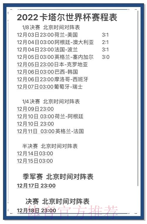 全面解析世界杯竞猜预测技巧 全面解析世界杯竞猜预测技巧