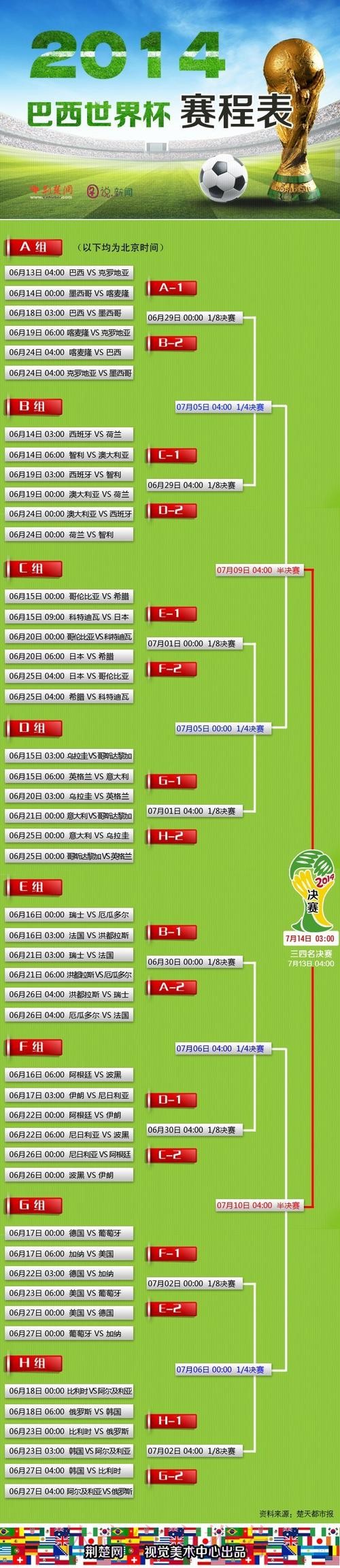 世界杯外围平台用户评价详解 世界杯外围平台用户评价详解